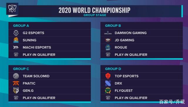 Legacy 在 PGL 布加勒斯特 2025 中获得最后一个名额 - 完整的比赛队伍名单