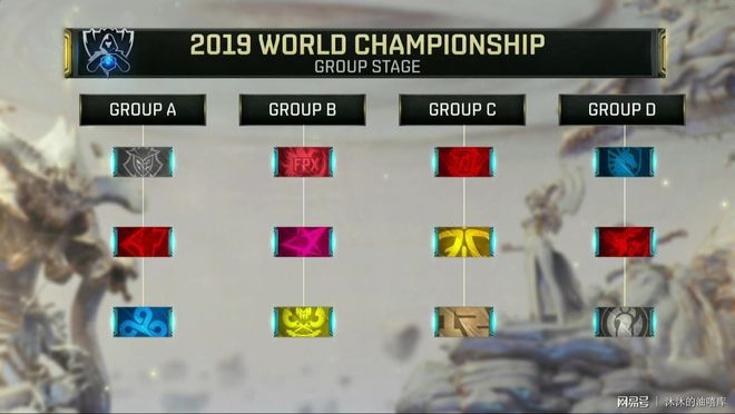 拳头国人画师潘诚伟PanDa更博，发布年度总结